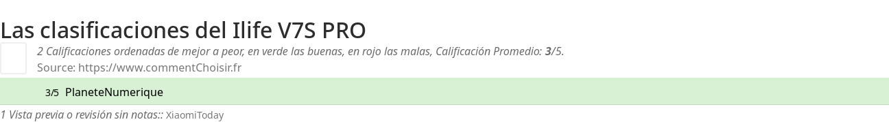 Ratings Ilife V7S PRO