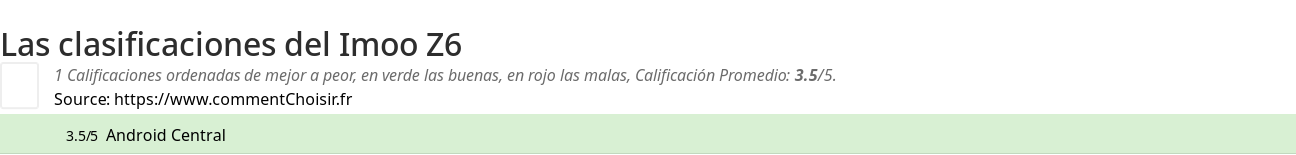 Ratings Imoo Z6