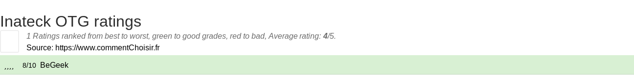 Ratings Inateck OTG