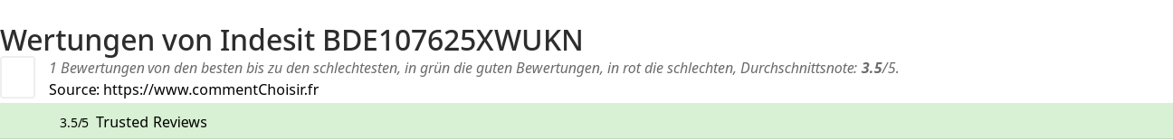 Ratings Indesit BDE107625XWUKN