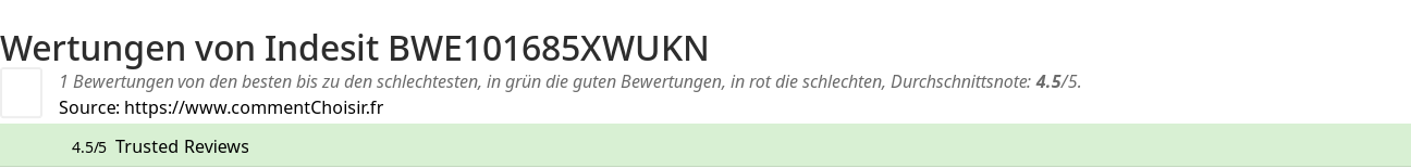 Ratings Indesit BWE101685XWUKN