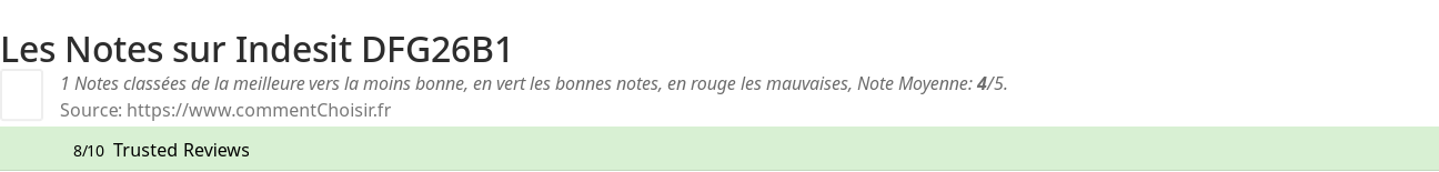 Ratings Indesit DFG26B1