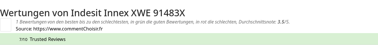 Ratings Indesit Innex XWE 91483X
