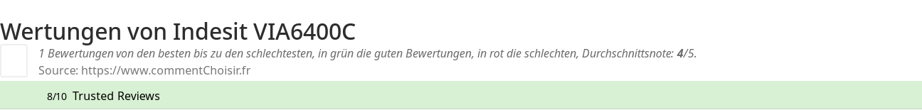 Ratings Indesit VIA6400C