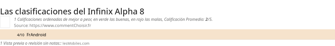 Ratings Infinix Alpha 8