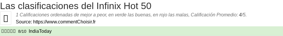 Ratings Infinix Hot 50