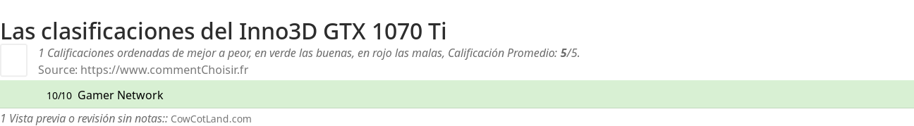 Ratings Inno3D GTX 1070 Ti