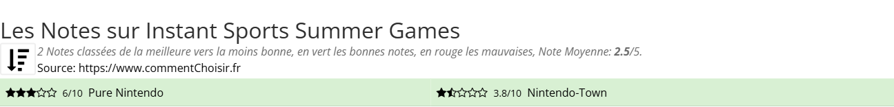 Ratings Instant Sports  Summer Games