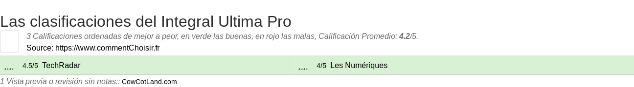 Ratings Integral Ultima Pro