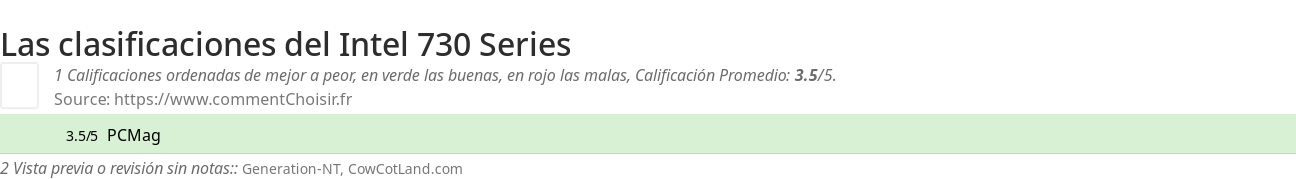 Ratings Intel 730 Series
