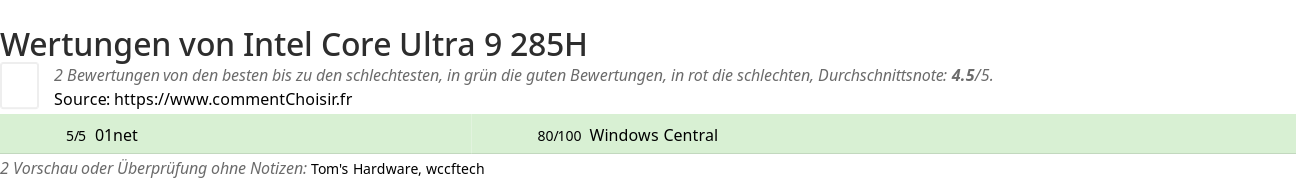 Ratings Intel Core Ultra 9 285H