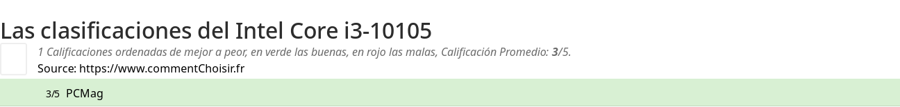 Ratings Intel Core i3-10105