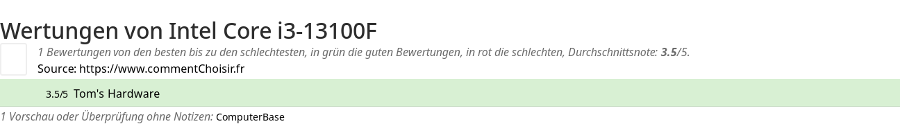 Ratings Intel Core i3-13100F