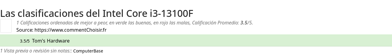 Ratings Intel Core i3-13100F