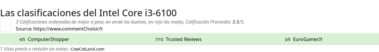 Ratings Intel Core i3-6100