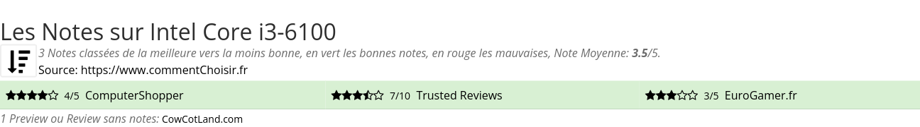 Ratings Intel Core i3-6100