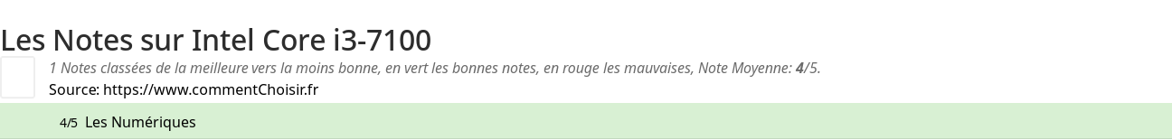 Ratings Intel Core i3-7100