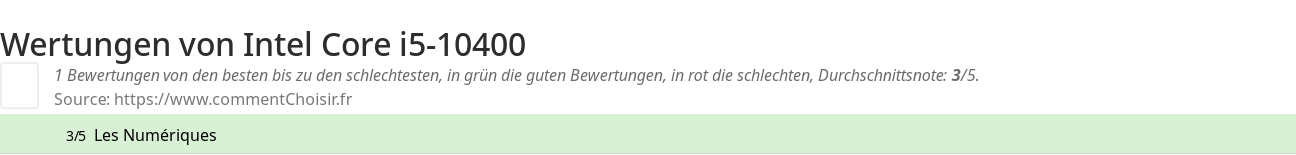 Ratings Intel Core i5-10400