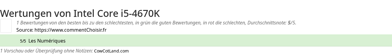 Ratings Intel Core i5-4670K