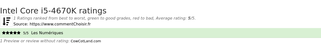 Ratings Intel Core i5-4670K