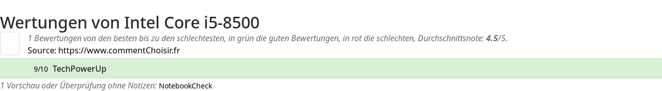 Ratings Intel Core i5-8500