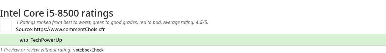 Ratings Intel Core i5-8500