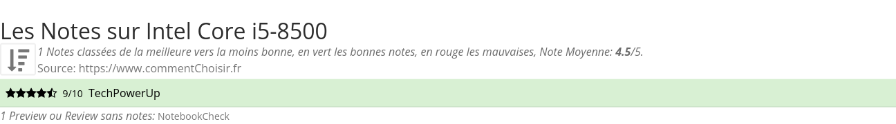Ratings Intel Core i5-8500