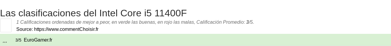 Ratings Intel Core i5 11400F