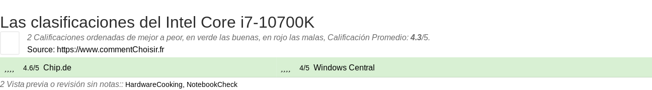 Ratings Intel Core i7-10700K