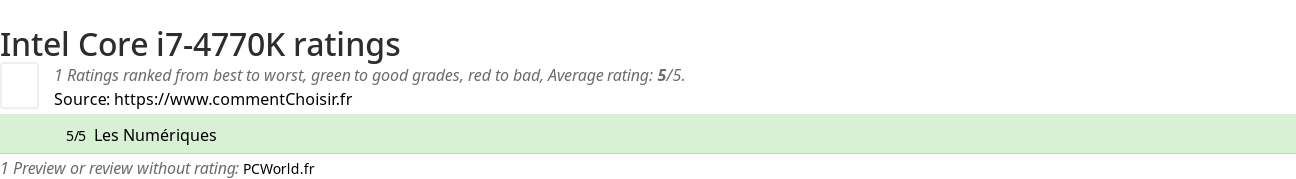 Ratings Intel Core i7-4770K