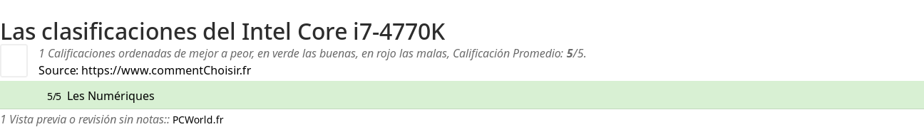 Ratings Intel Core i7-4770K