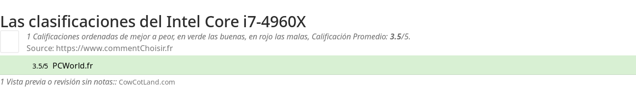 Ratings Intel Core i7-4960X