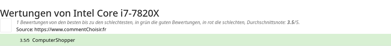 Ratings Intel Core i7-7820X