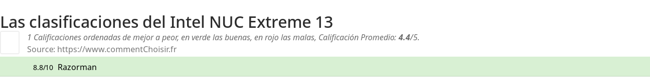 Ratings Intel NUC Extreme 13