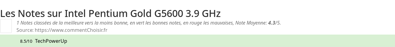 Ratings Intel Pentium Gold G5600 3.9 GHz