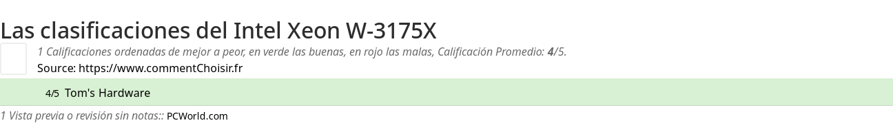 Ratings Intel Xeon W-3175X