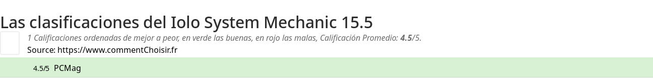 Ratings Iolo System Mechanic 15.5