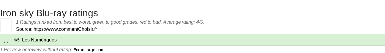 Ratings Iron sky Blu-ray