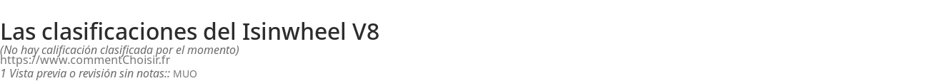 Ratings Isinwheel V8