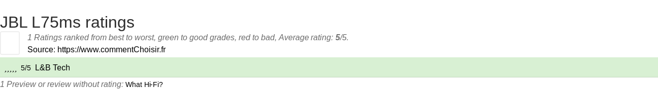 Ratings JBL L75ms