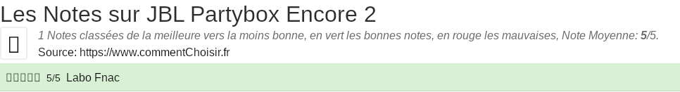 Ratings JBL Partybox Encore 2