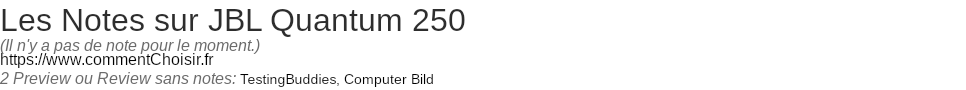 Ratings JBL Quantum 250