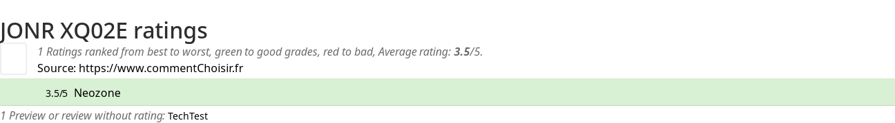 Ratings JONR XQ02E