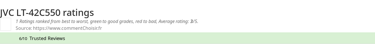 Ratings JVC LT-42C550