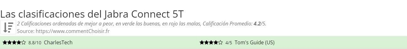 Ratings Jabra Connect 5T