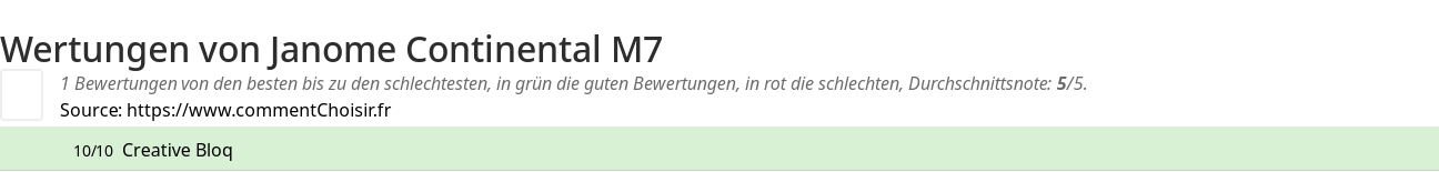 Ratings Janome Continental M7