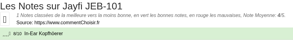 Ratings Jayfi JEB-101