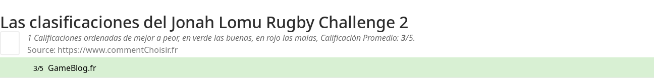 Ratings Jonah Lomu Rugby Challenge 2