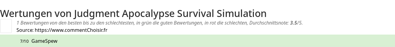 Ratings Judgment Apocalypse Survival Simulation