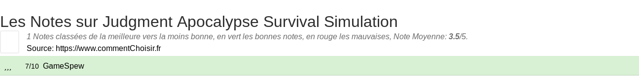 Ratings Judgment Apocalypse Survival Simulation